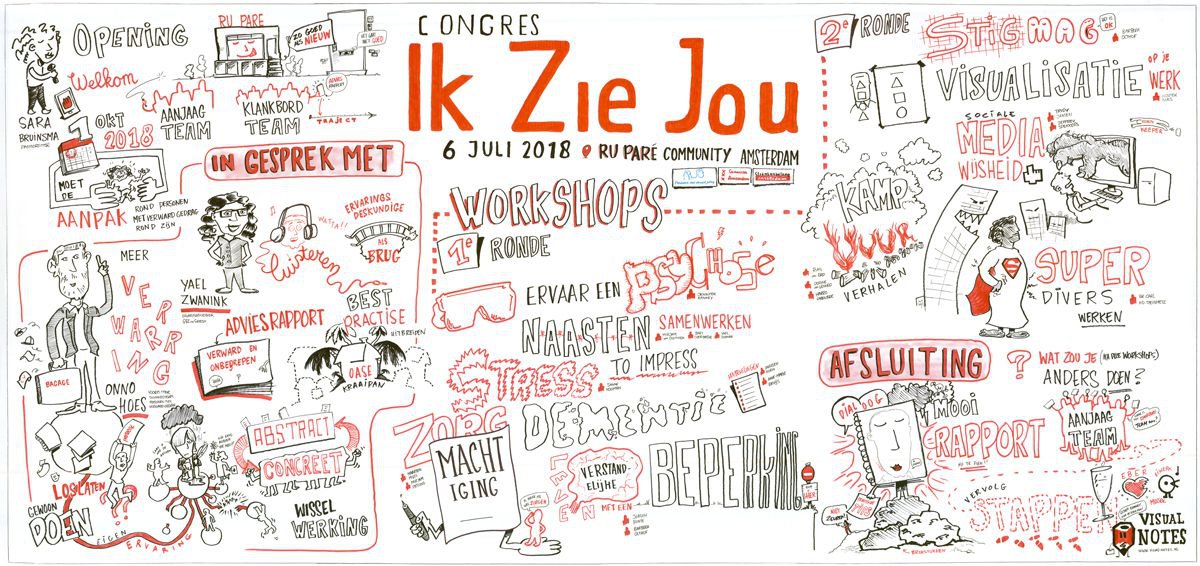 Tekening bijeenkomst Ik zie jou 6 juli 2018.jpg